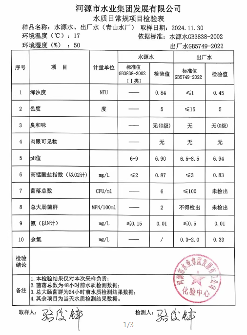 2024年11月30日水質檢驗報告.png